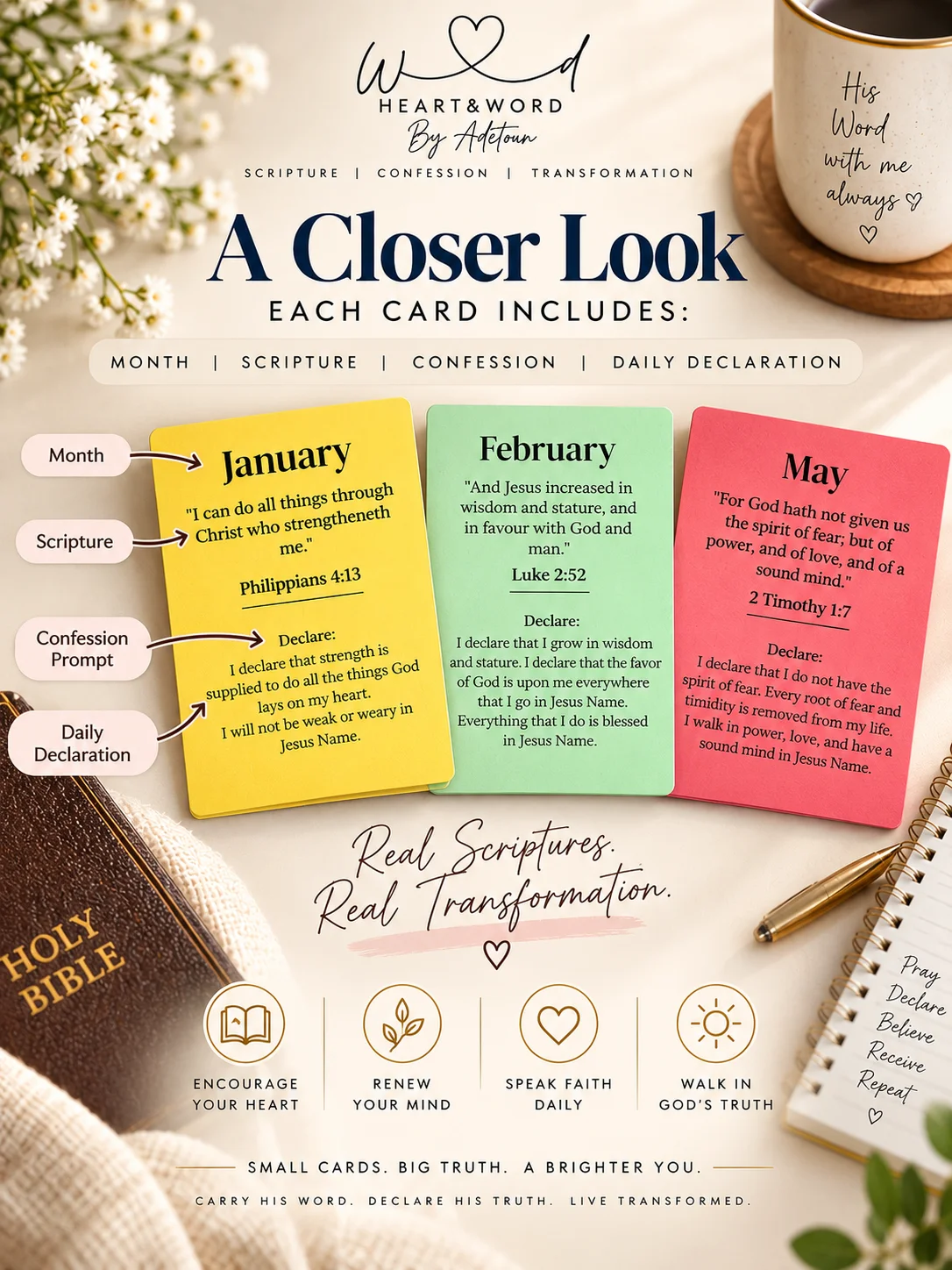 60 Scripture and Confession Cards: Words to Carry With You product image (3)