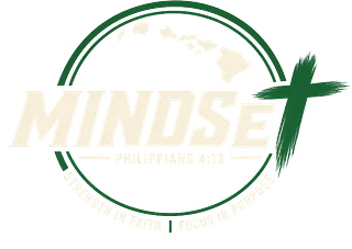 mindset413
