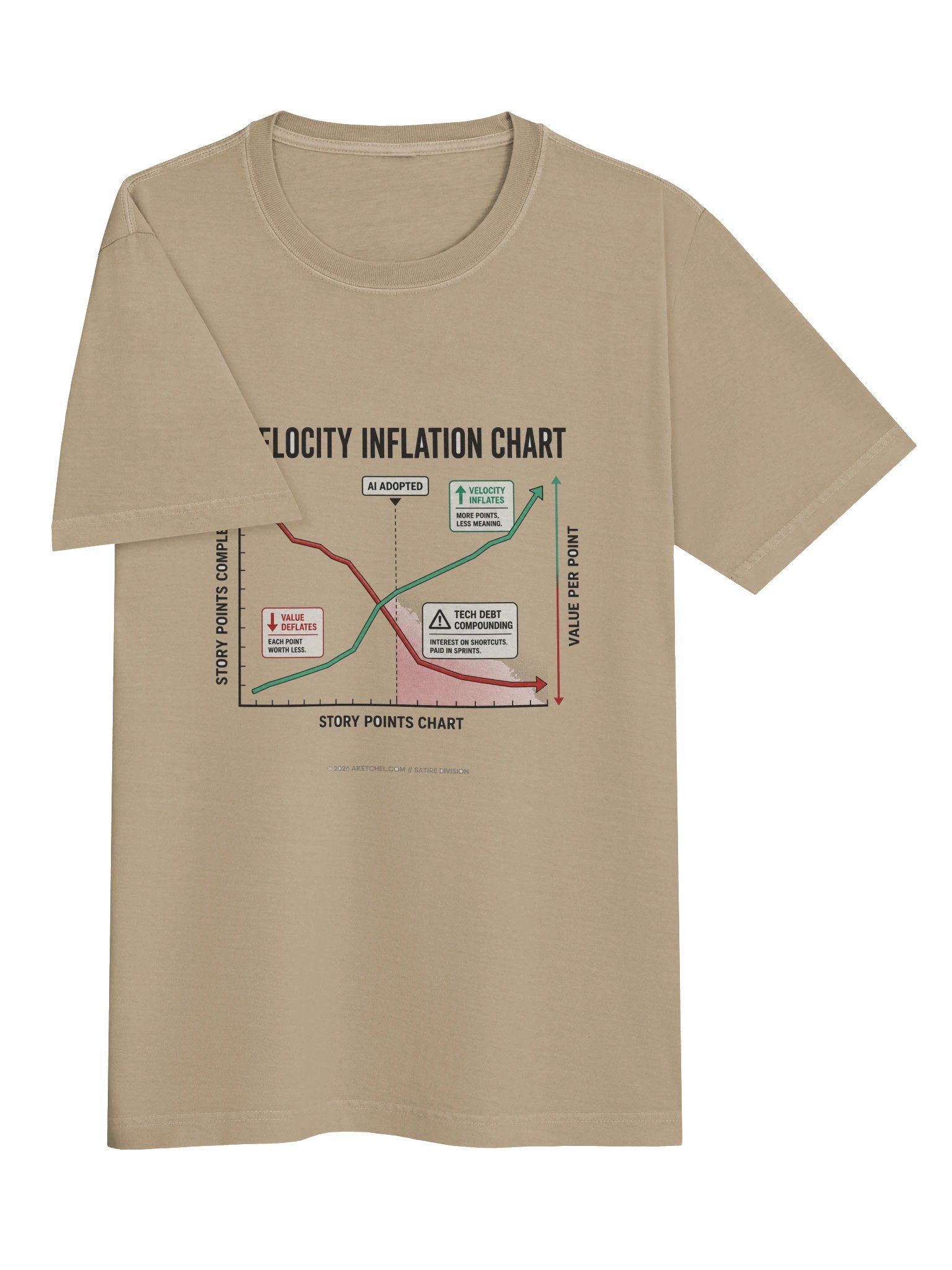 Velocity Inflation product image (3)