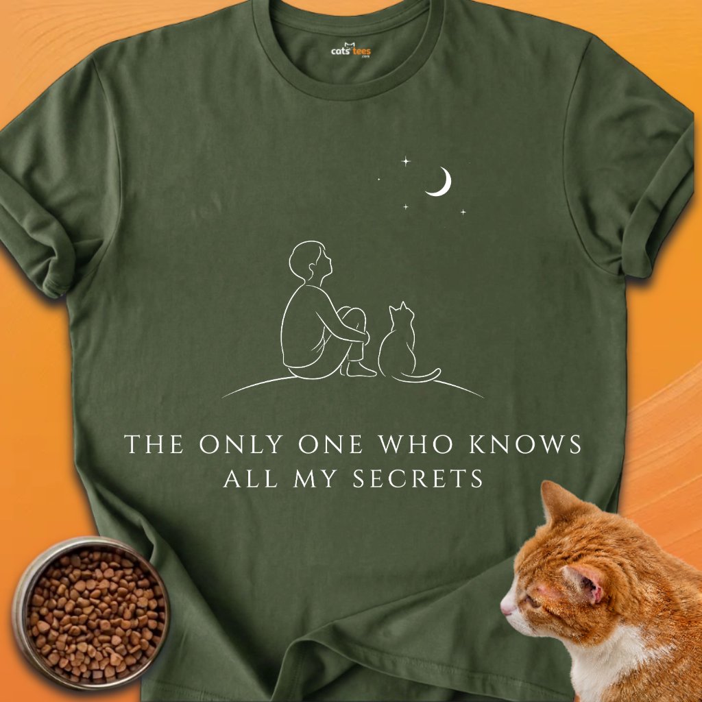 Only Cat Knows product image (17)