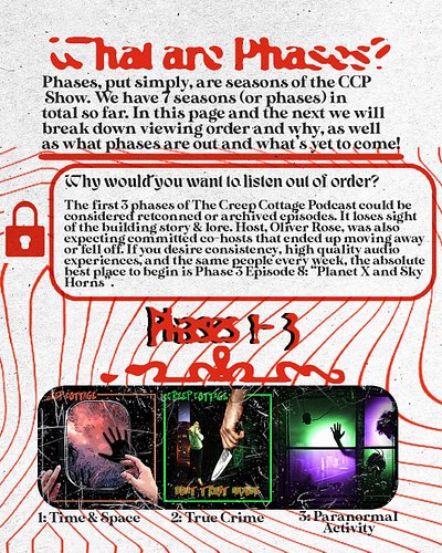 EACH PHASE IS THEMED:

The Creep Cottage Podcast is a place for horror freaks to experience the eerie and macabre mixed with ...
