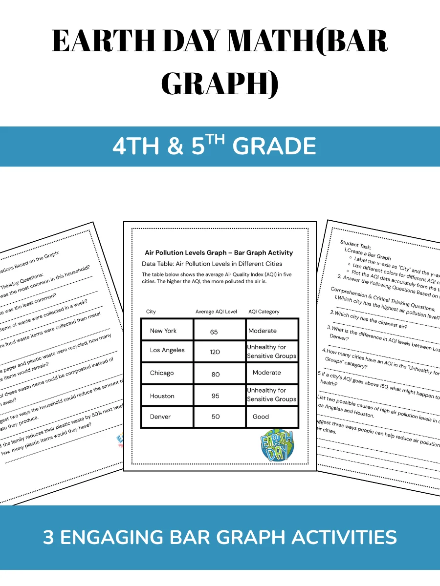 Earth Day Math & ELA Activities, Vocabulary, Bar Graph 4th & 5th Grade product image (2)