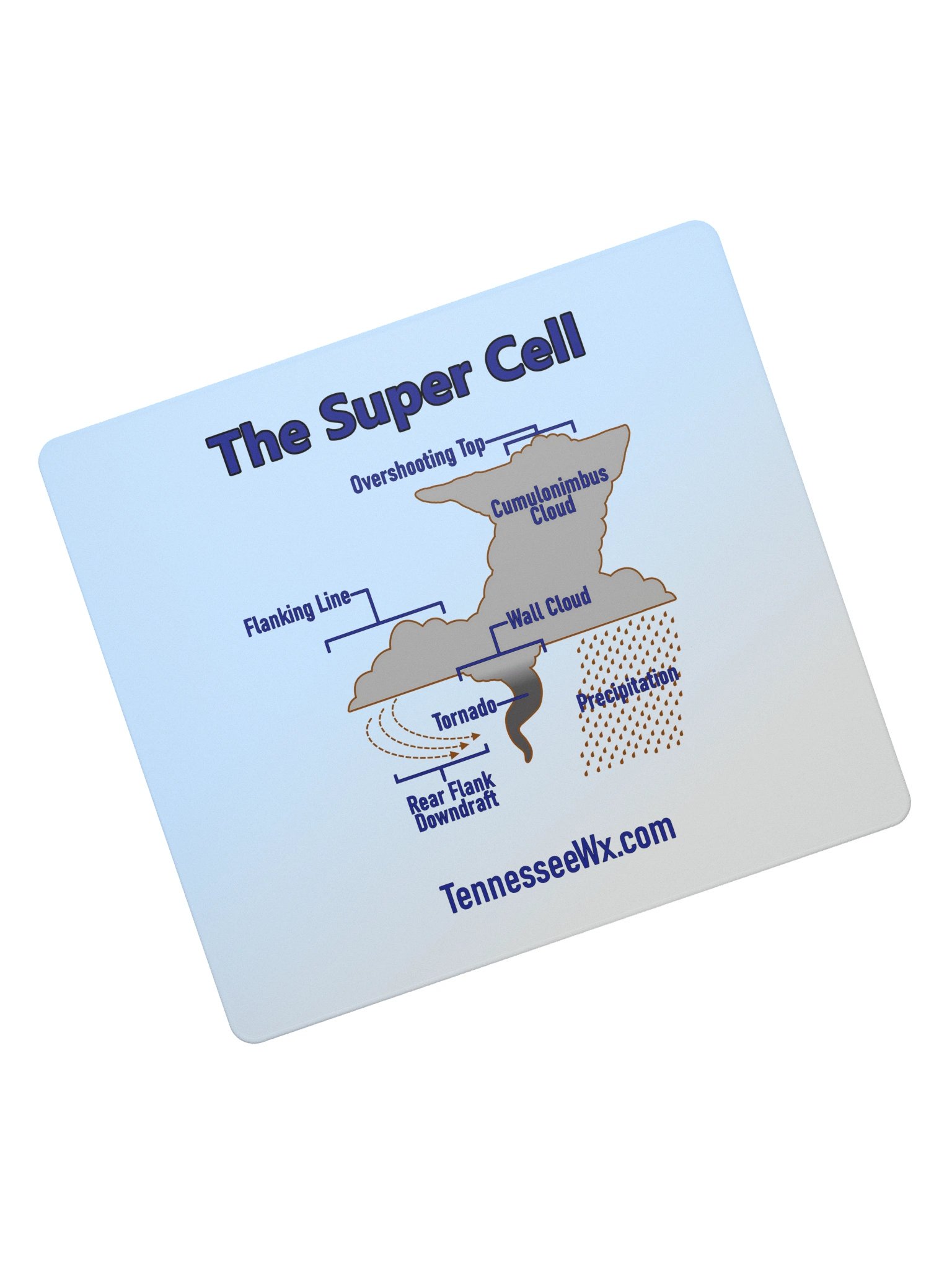 Super Cell Diagram Mouse Pad (18"x16") product image (5)