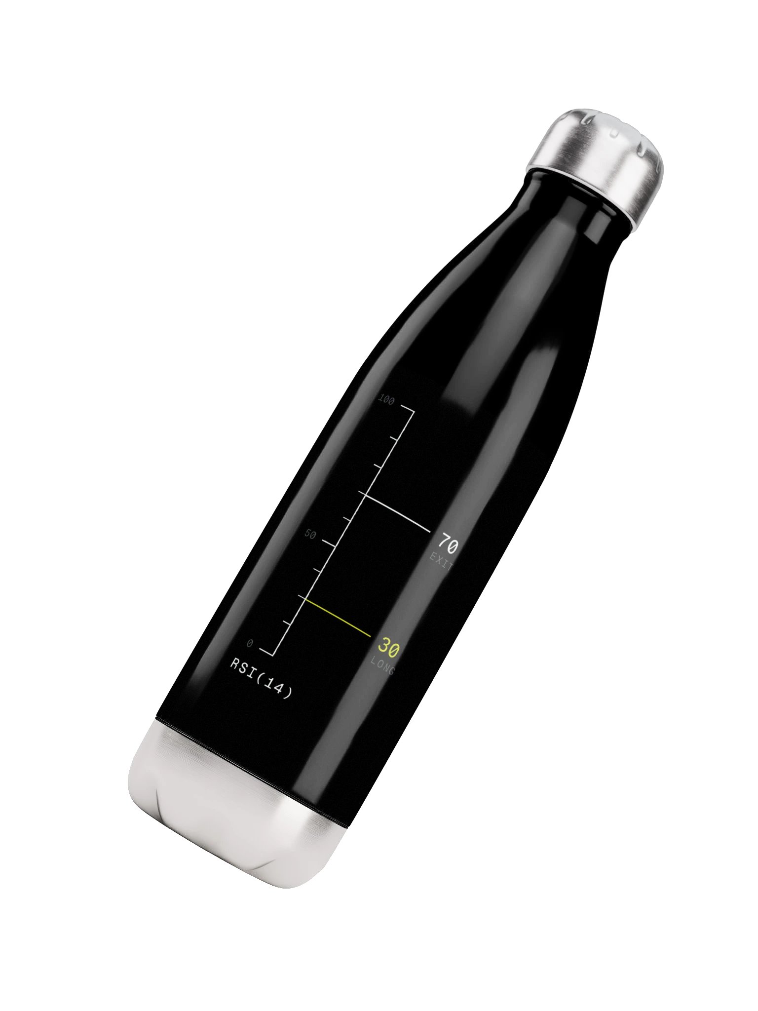 SIGREX Source — RSI(14) Bottle product image (4)