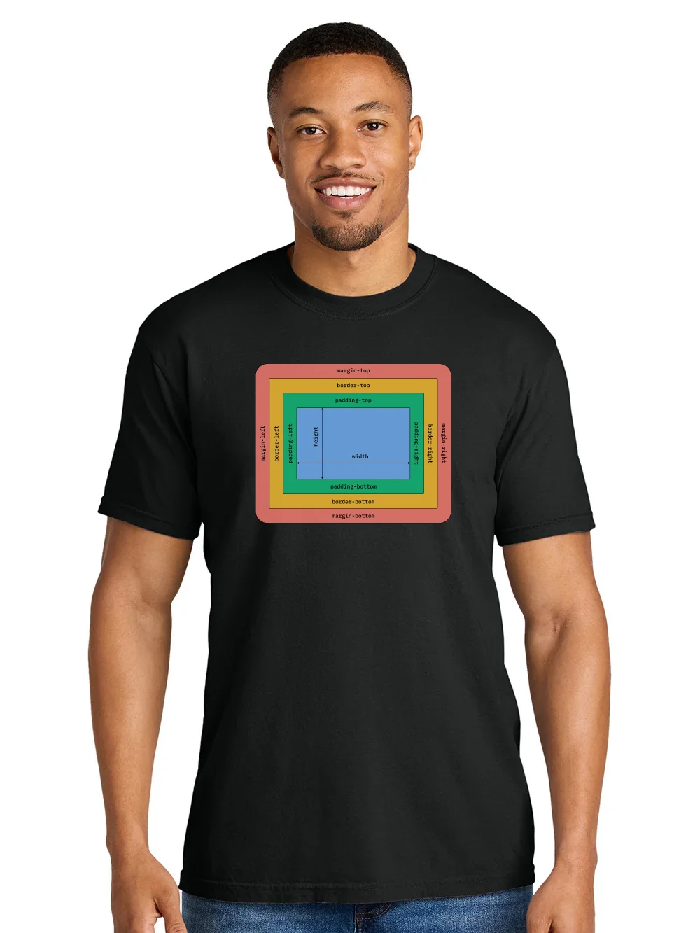 CSS box model t-shirt product image (9)