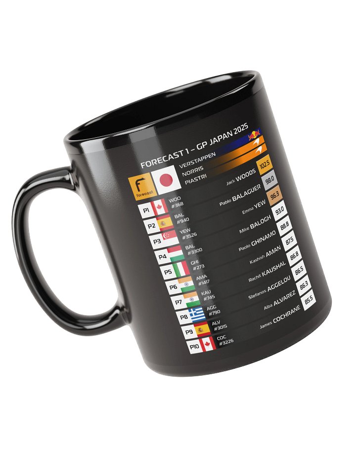 GP Japan 2025 Mug product image (1)