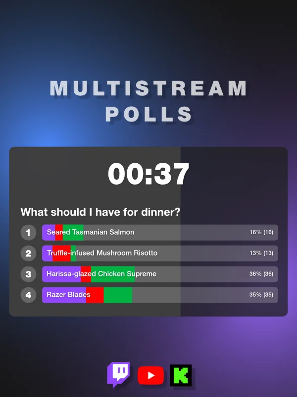 Multistream Polls product image (1)