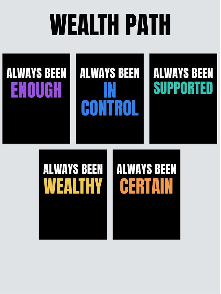 The Wealth Path – Guided Identity Meditation Series product image (1)