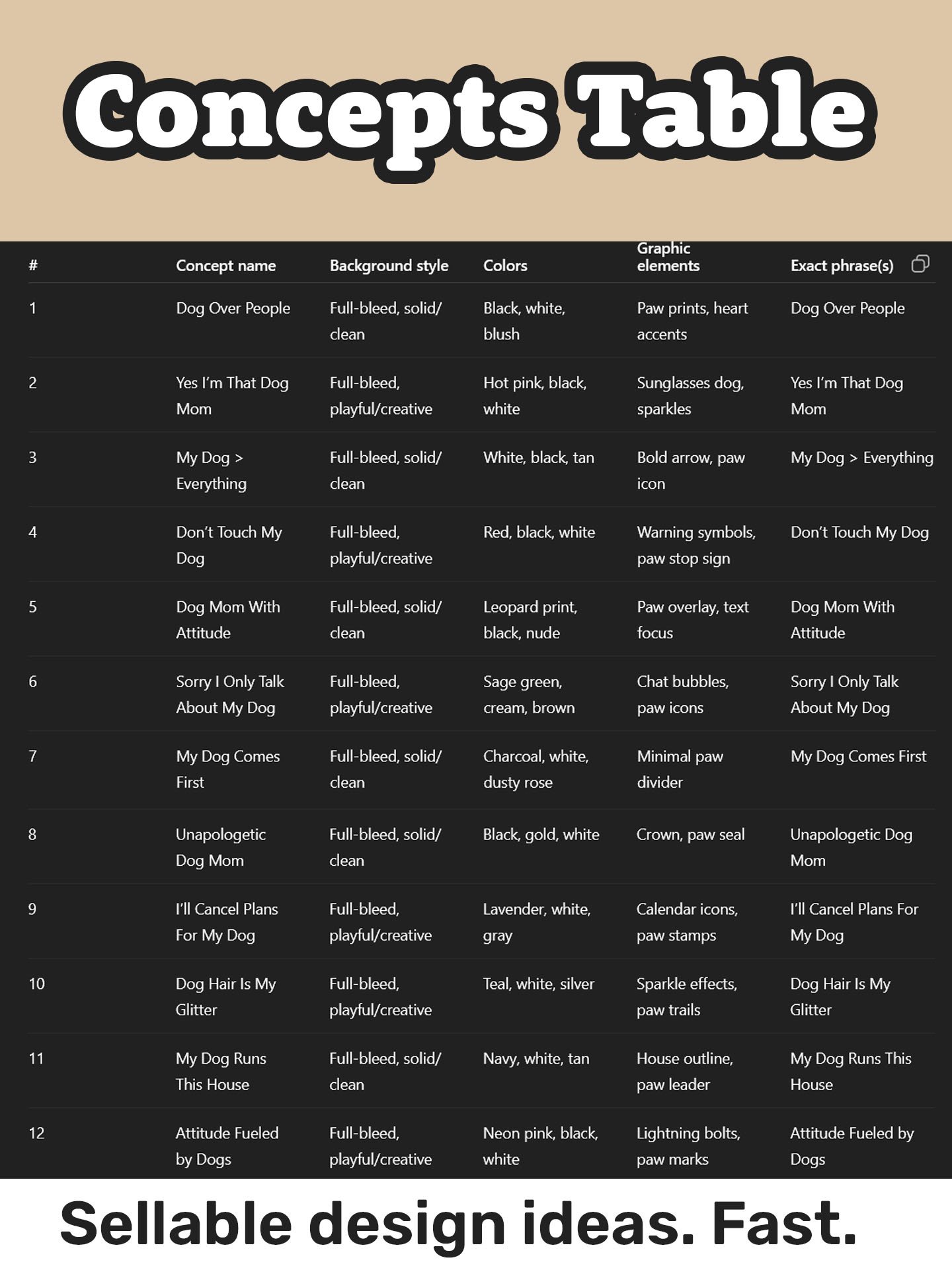 Sip & Sell Play — Etsy Design Planner + Prompt Generator (Custom GPT) product image (4)