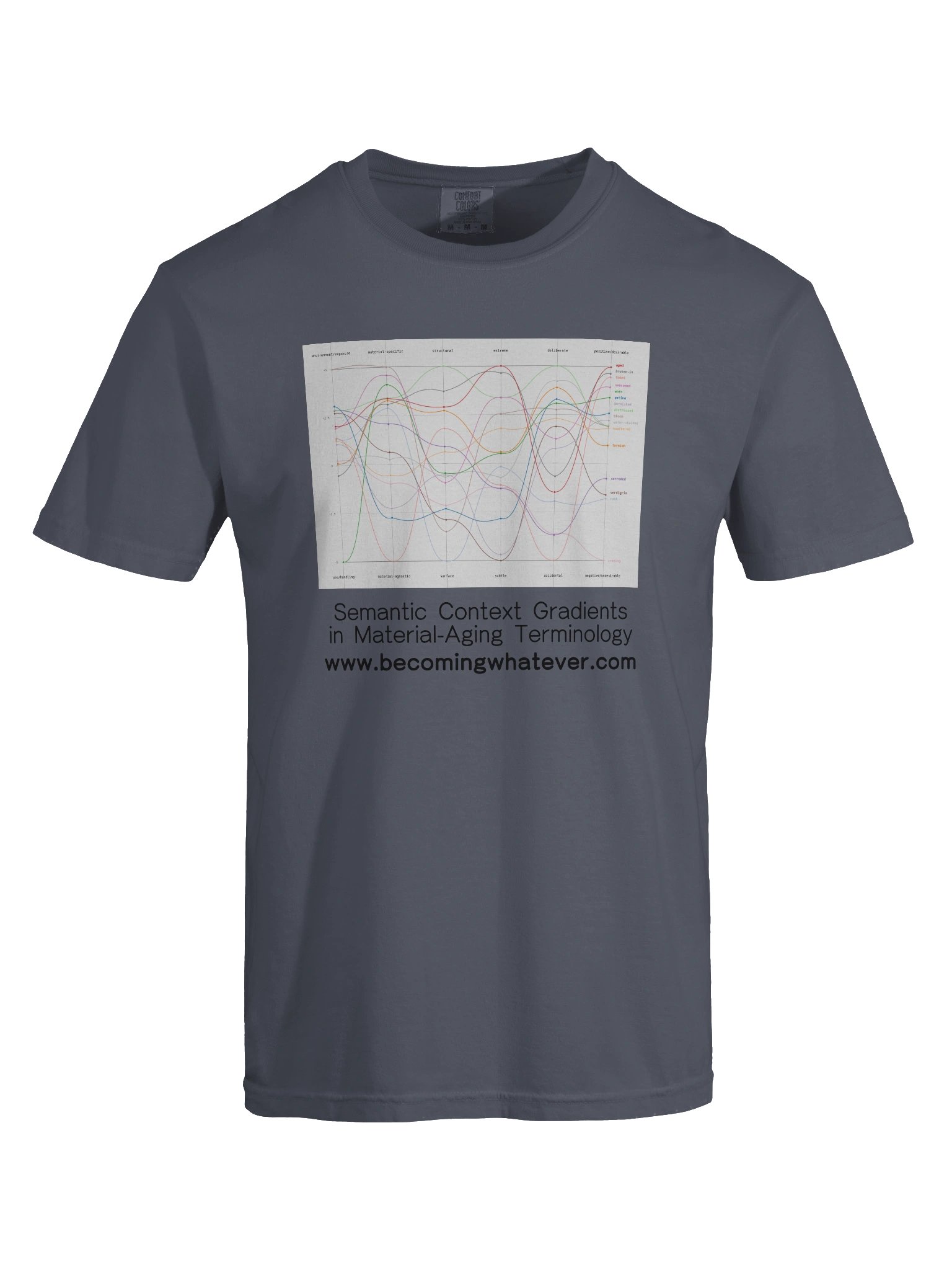 Semantic Context Gradients shirt product image (5)