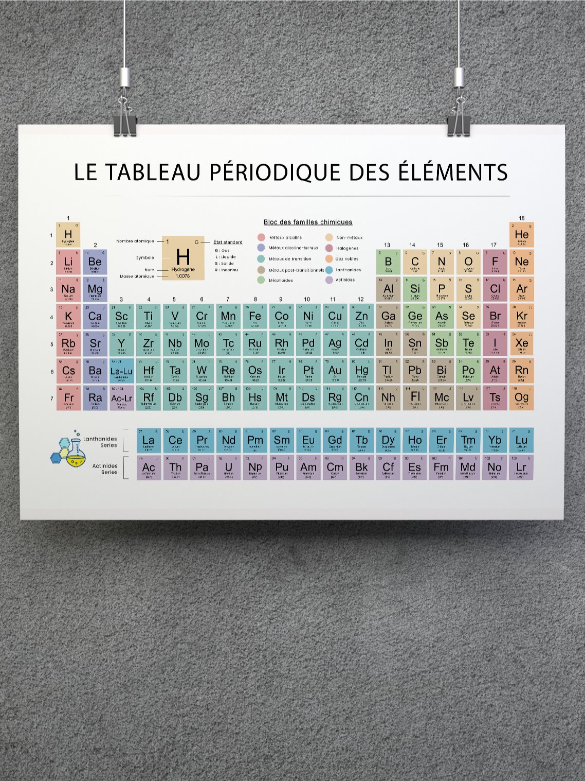 Tableau périodique moderne – Poster éducatif (Chimie | Salle de classe | Décoration STEM) product image (3)