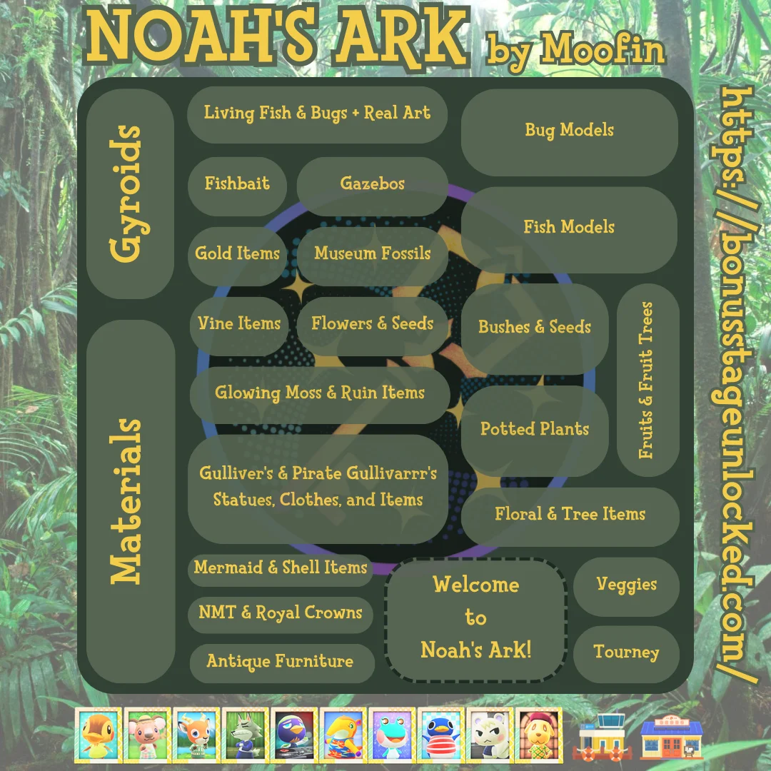 ACNH Treasure Island Access product image (1)