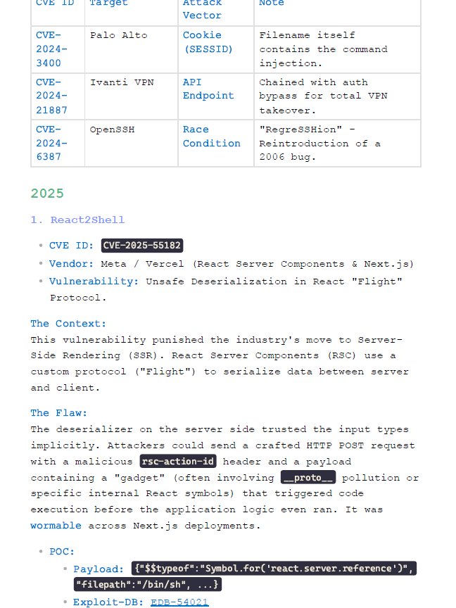 The Ultimate CVE Timeline (2010–2026) Cheat Sheet product image (5)