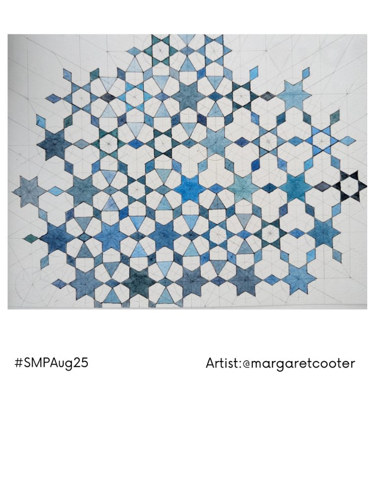 Tutorial Pack #SMPAug25 product image (9)