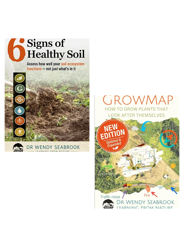 The GrowMap & Soil Check Bundle. product image (1)