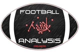 Football Analysis