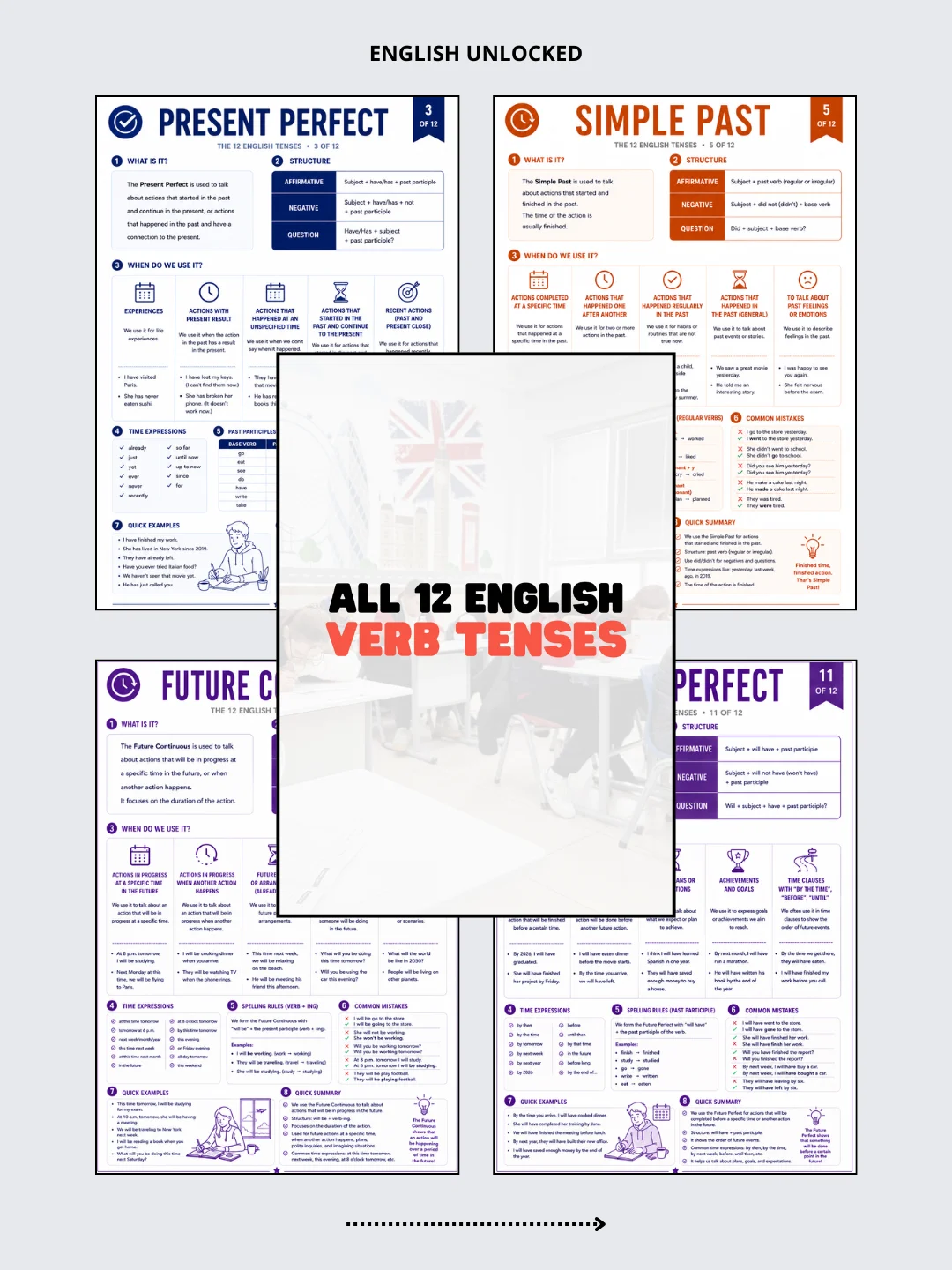 The English Fluency Bundle product image (4)