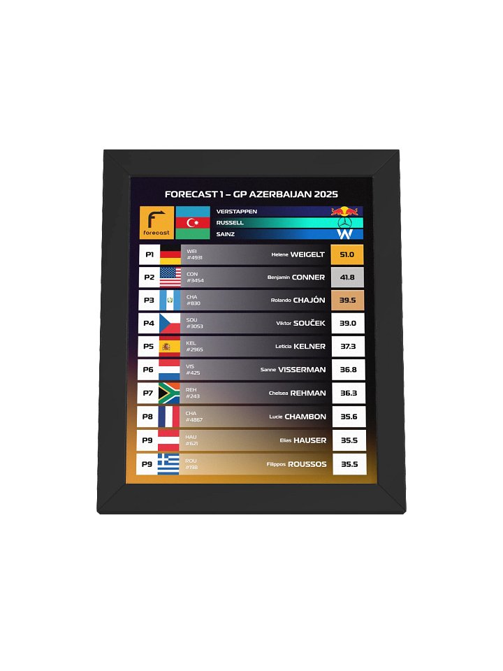 GP Azerbaijan 2025 Frame product image (1)