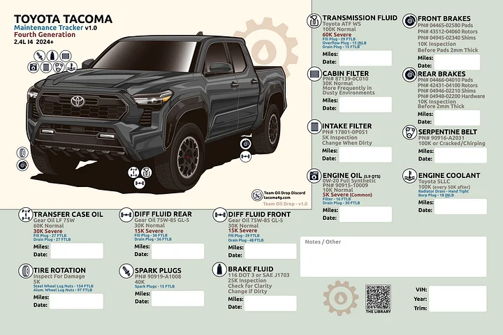 4TH GEN MAINTENANCE TRACKER V1.0 - Underground product image (1)