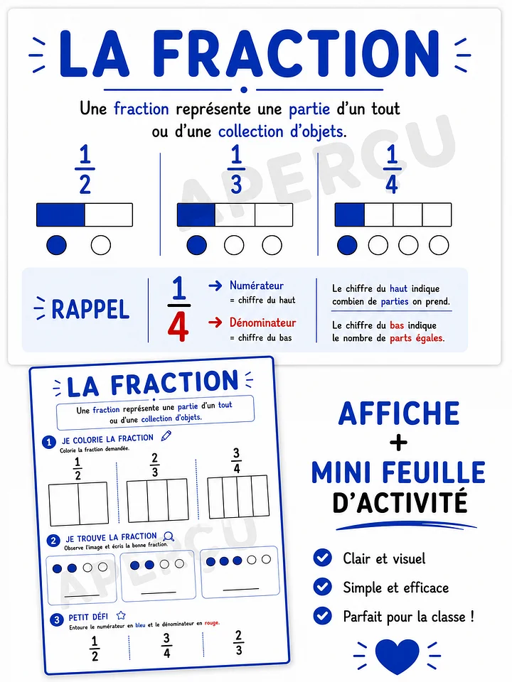 La fraction – Affiche + mini feuille d’activité | Un prof et sa guitare product image (1)