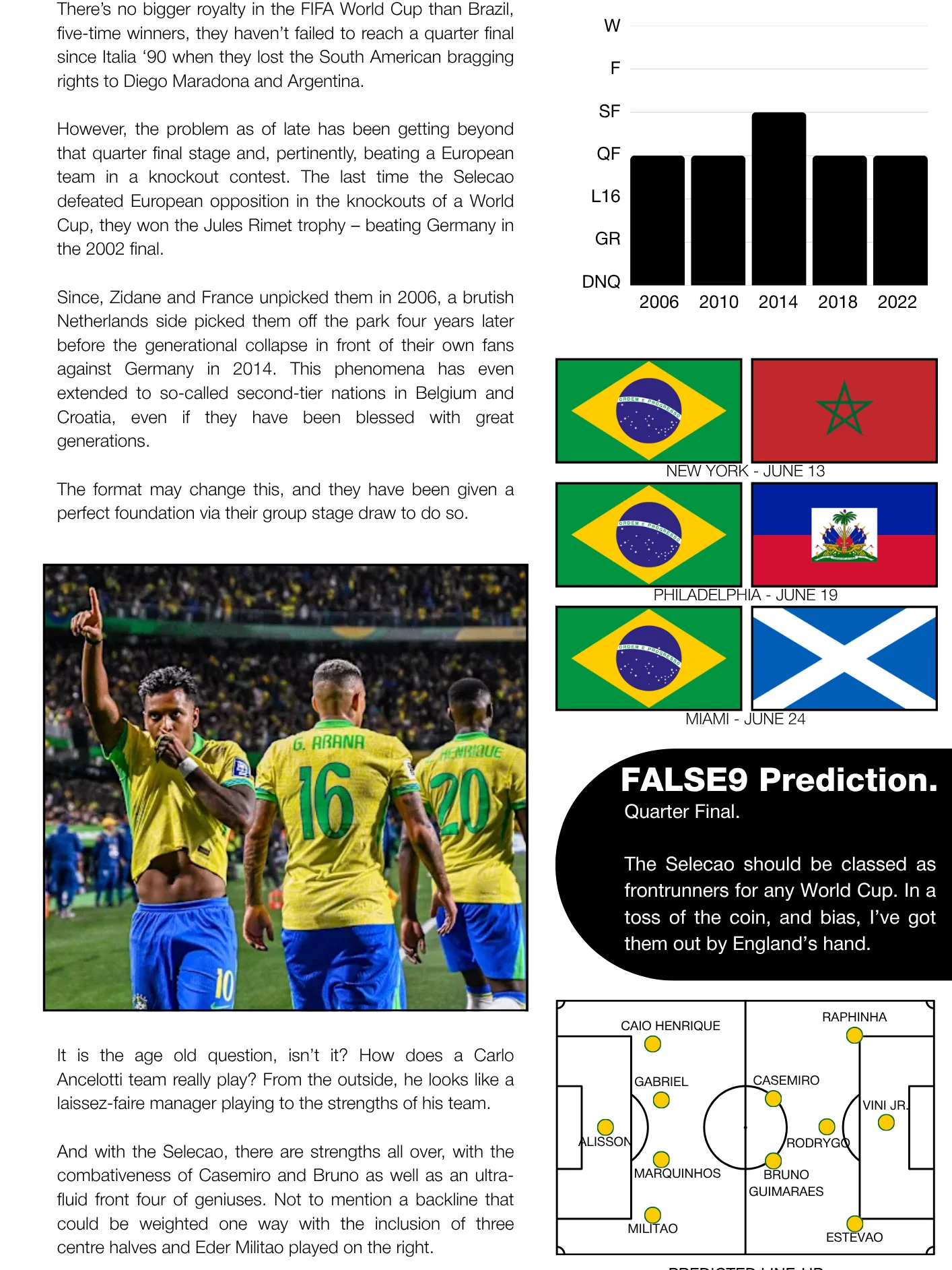 #002: 2026 FIFA World Cup product image (3)