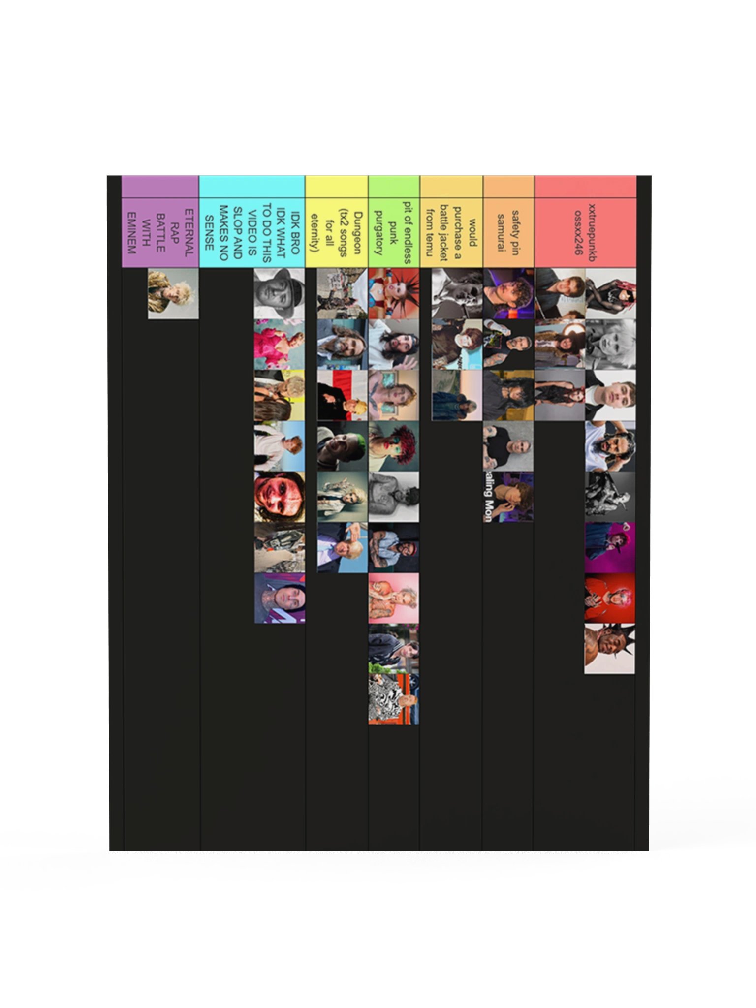 Performative Punk Tierlist Poster product image (1)