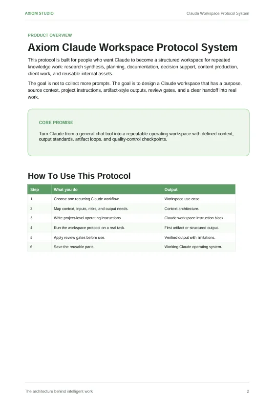 Axiom Claude Workspace Protocol System product image (2)