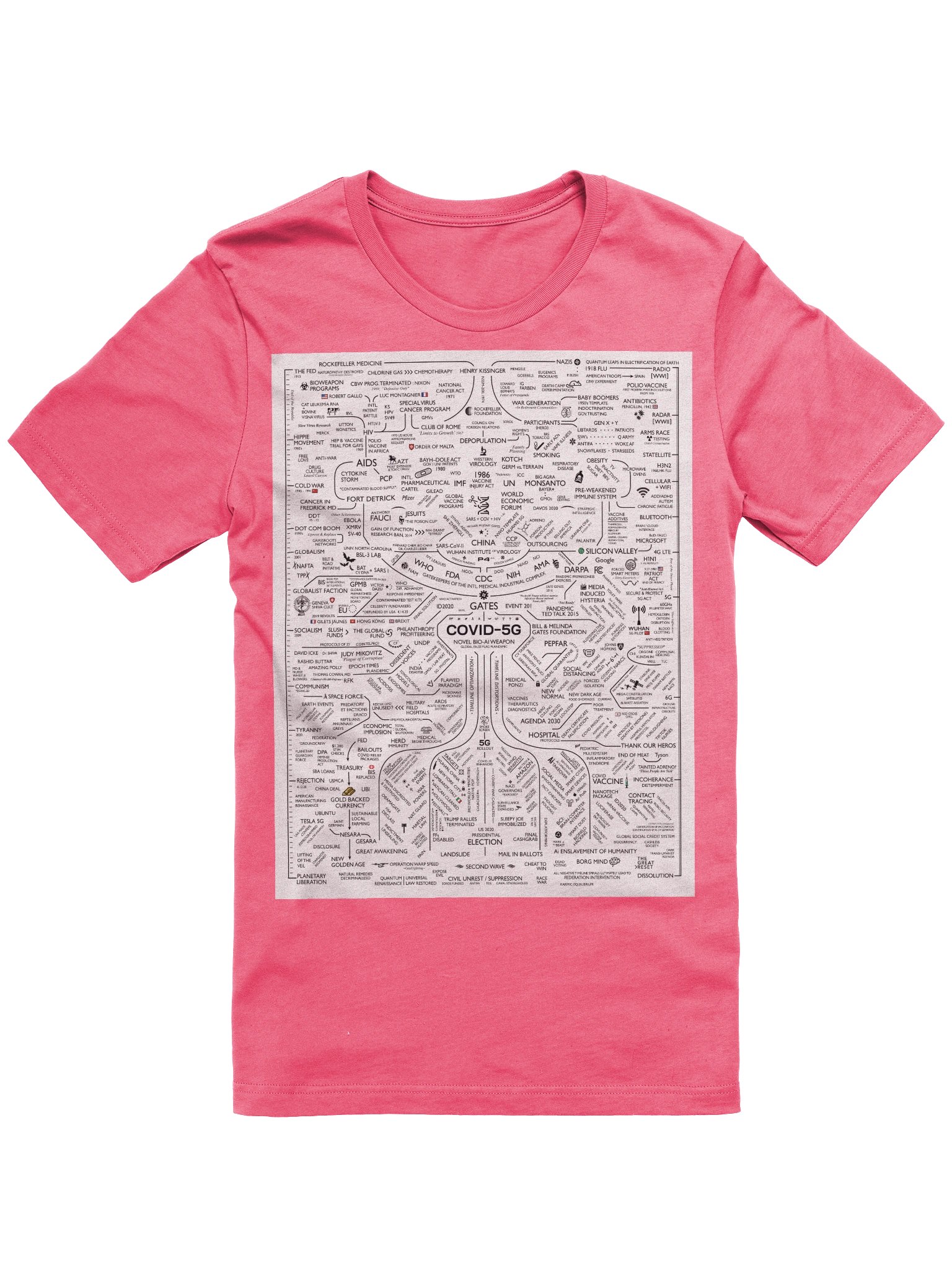 New World Order Map Women's Tee product image (1)