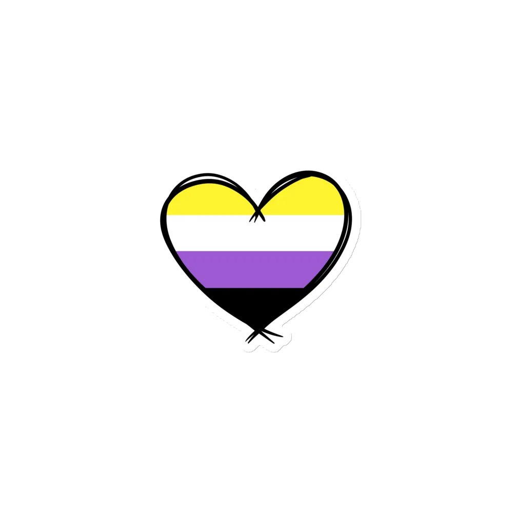 Non-Binary Pride Magnet product image (1)