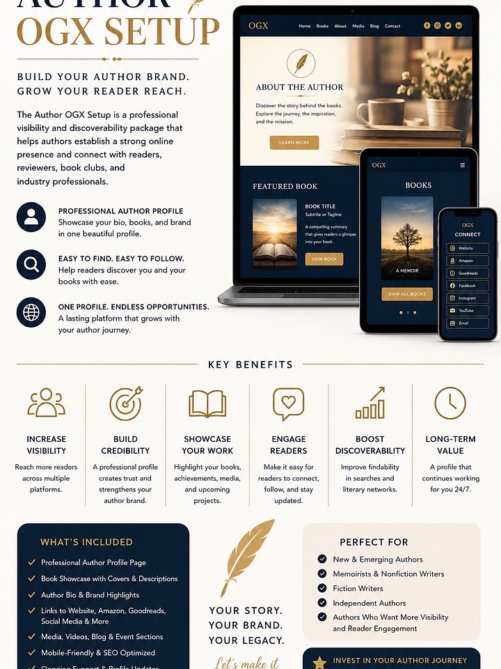 AUTHOR OGX SETUP product image (1)