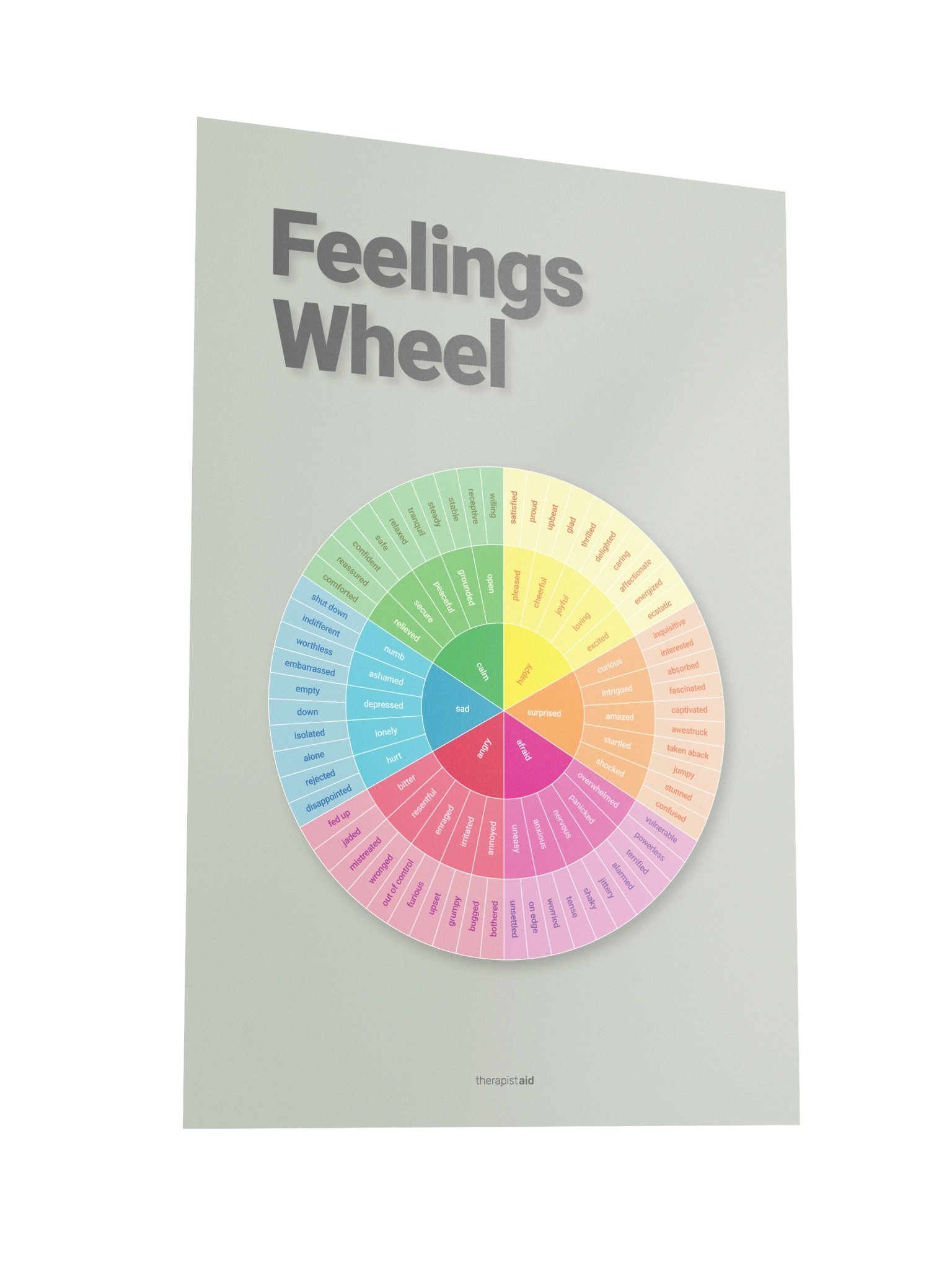 Feelings Wheel poster (vibrant) product image (2)