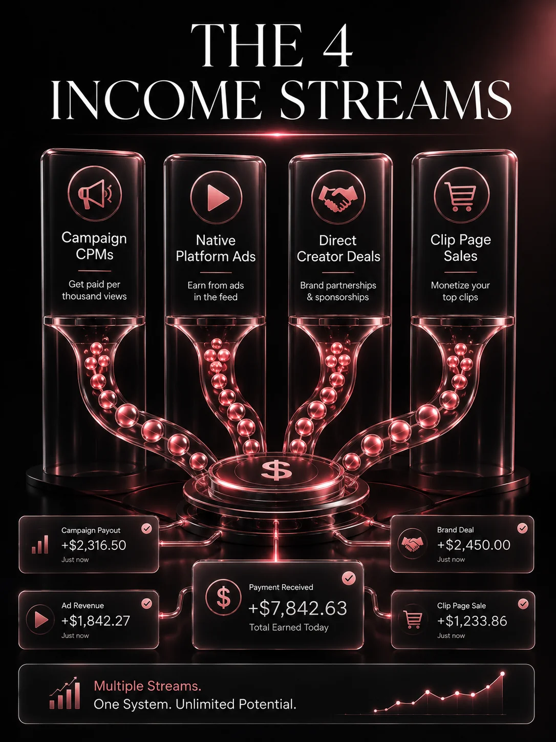 Faceless Clipping Income Engine product image (5)
