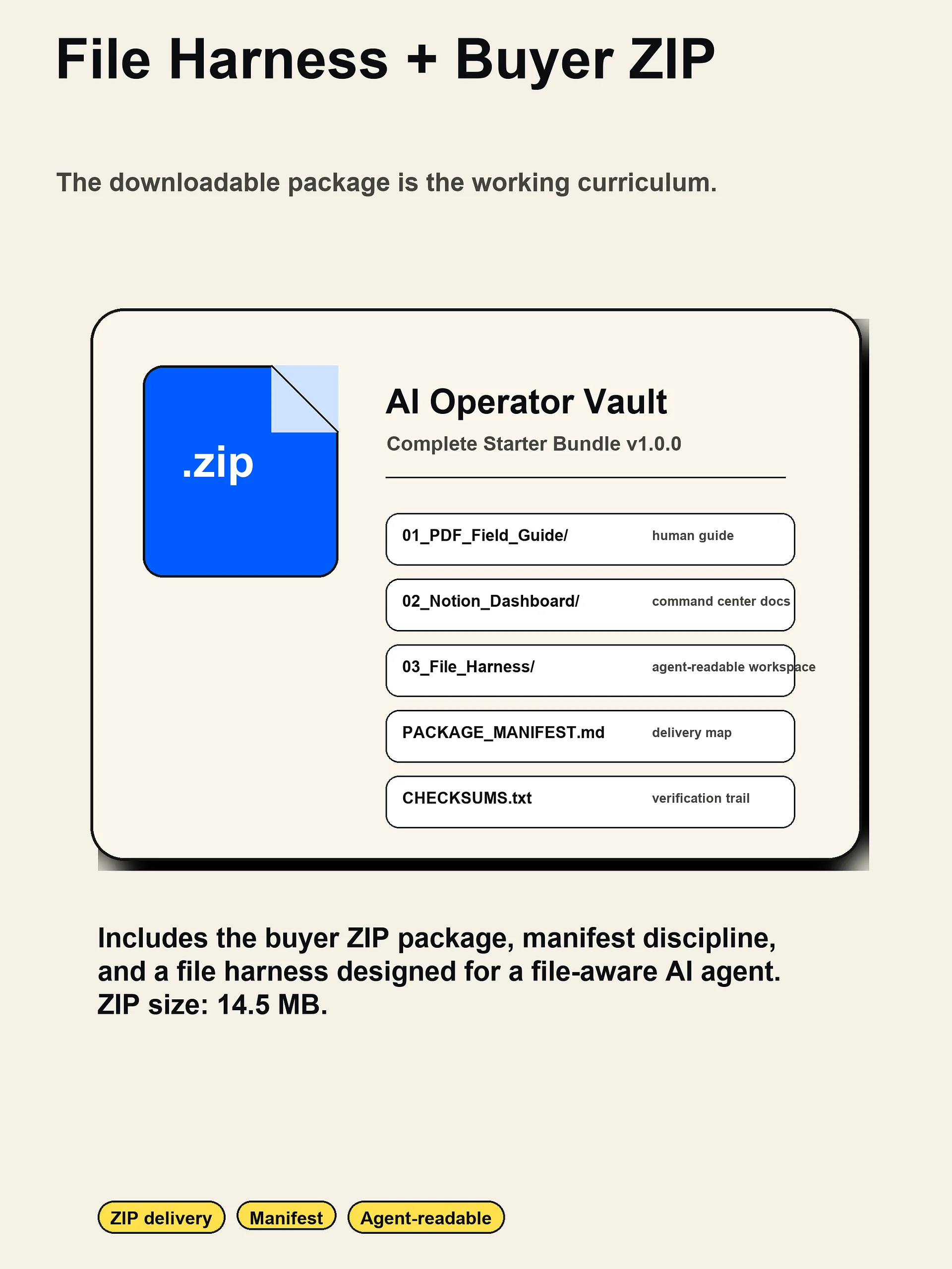 AI Operator Vault - Complete Starter Bundle product image (4)