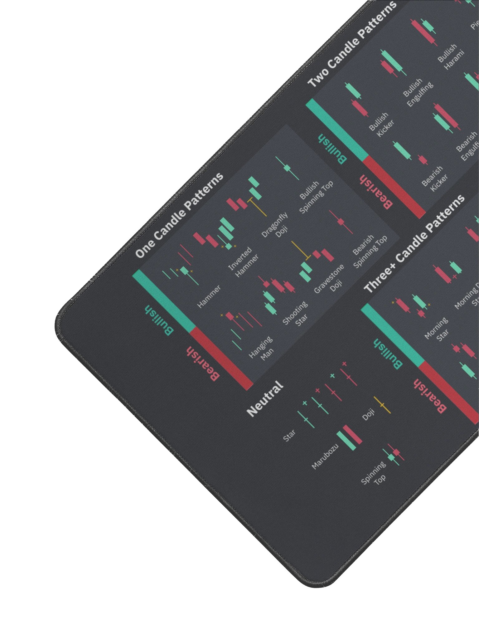 Candlestick Mouse Pad product image (2)