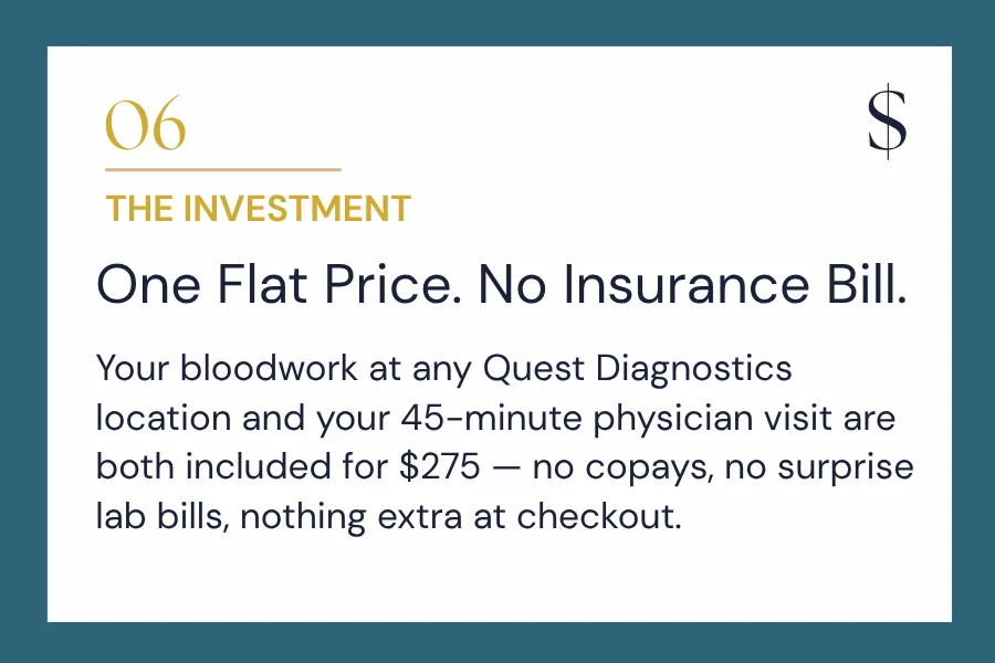 Brain Fog Assessment (Labwork Included) product image (9)
