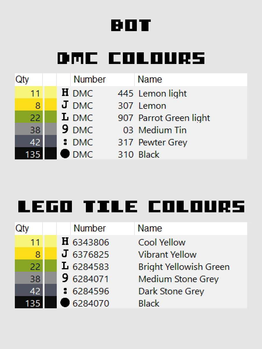 Bot Pixel Art product image (4)
