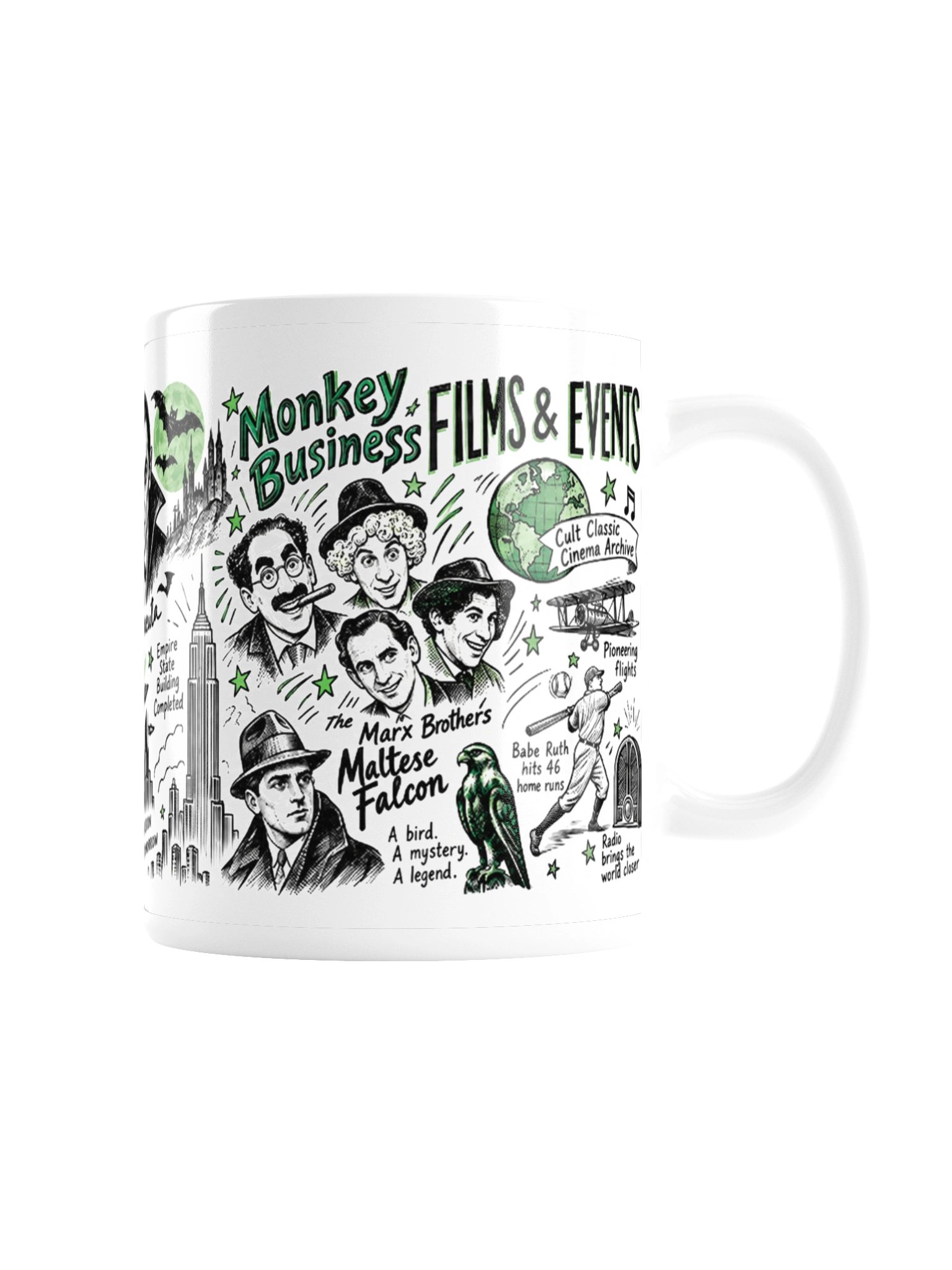 1931 Films & Events Coffee Mug product image (3)