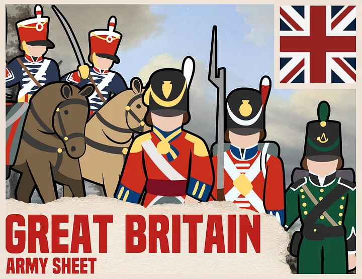 British Army Sheets product image (1)