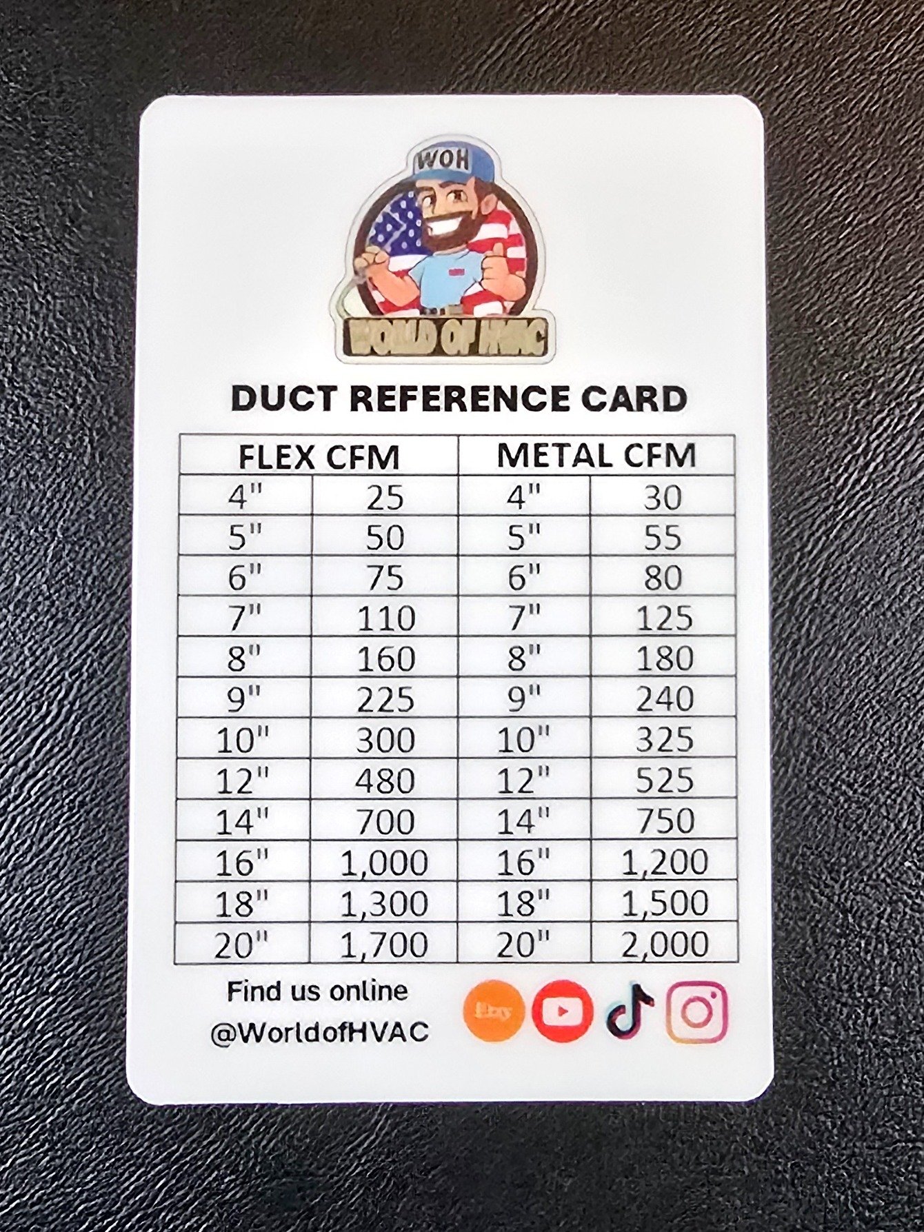 HVAC Duct Reference Card product image (1)