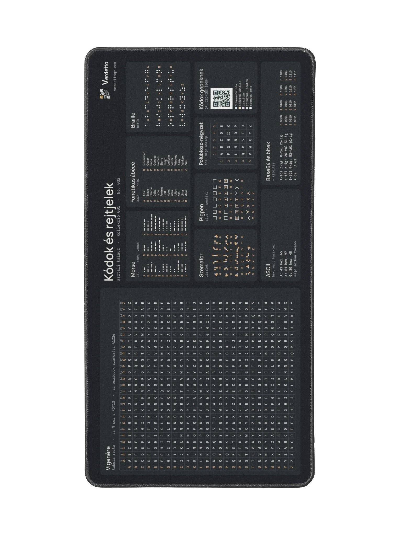 Kódok és rejtjelek · fekete product image (2)