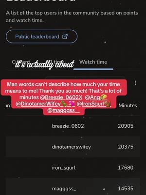 When I started this journey, it was never about numbers—it was about building genuine connections. Every conversation, every laugh, every late-night stream, and every moment we’ve shared has meant more to me than I can put into words. I can’t wait to continue this journey with all of you. To my Top 5 watchers, thank you for showing up day after day. Your support doesn’t go unnoticed. But I also want everyone else to know this: whether you’re chatting every minute, dropping in to say hi, or quietly lurking while life happens, you matter just as much. Every view, every message, every laugh, every share, and every moment you spend here helps make this community what it is. Thank you for believing in this dream and helping make the Dino Fam feel like home. Here’s to making more memories together. 💚🦖