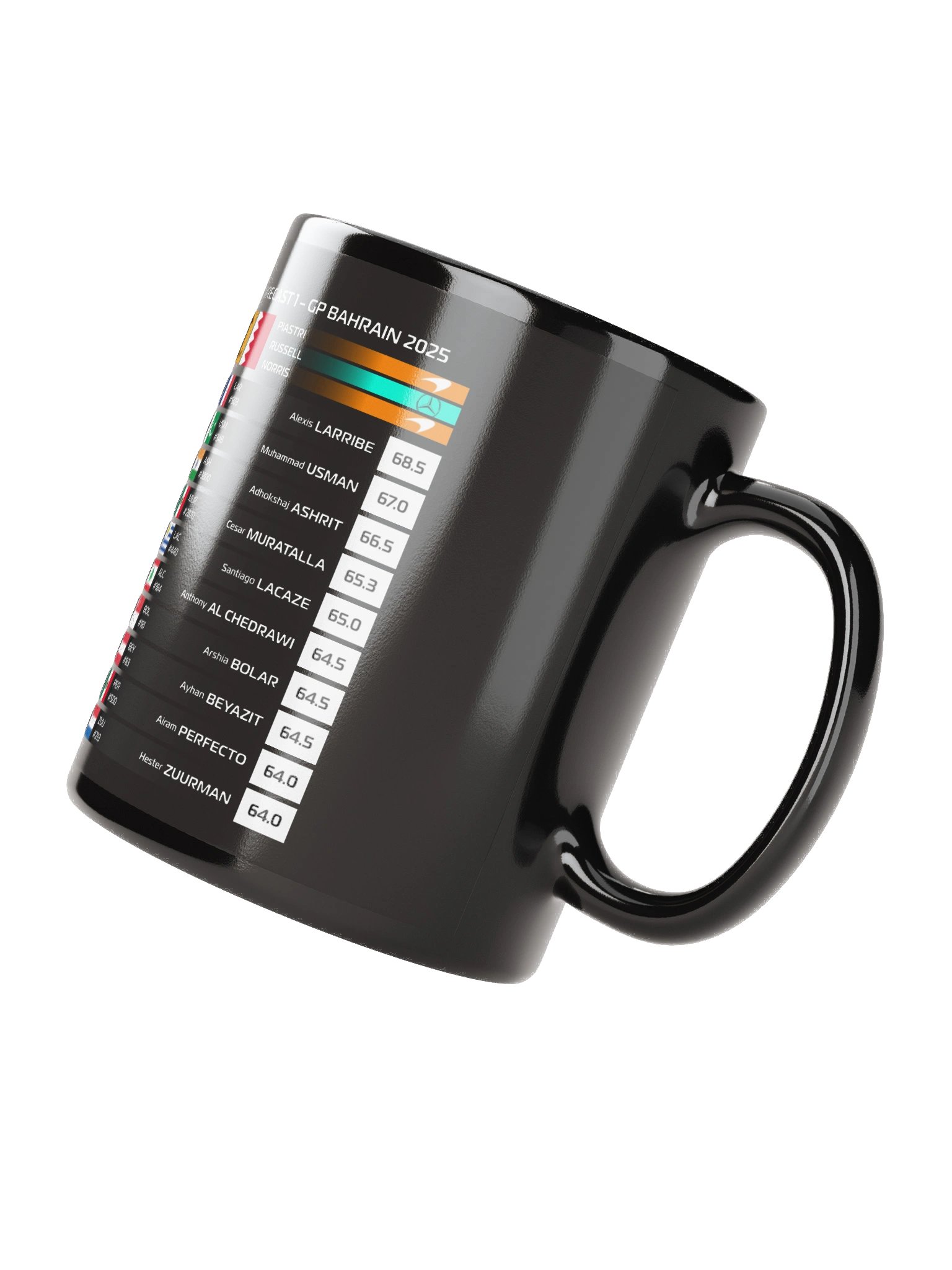GP Bahrain 2025 Mug product image (4)