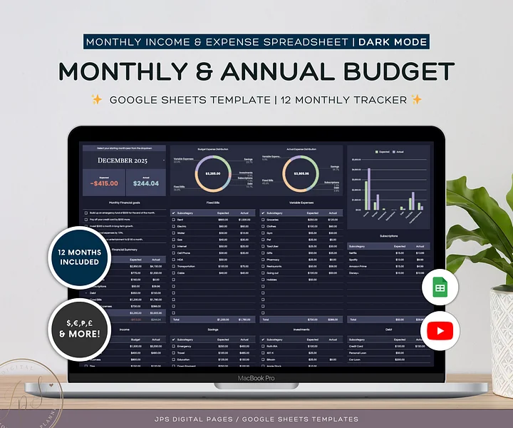 Monthly and Annual Budget Spreadsheet (Dark Mode) product image (1)