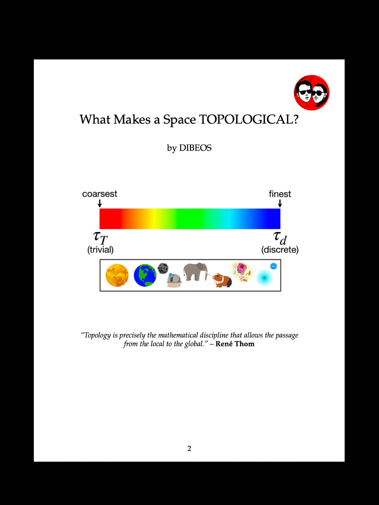 What Makes a Space Topological? product image (2)
