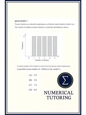 QCAA Maths Methods External exam explained!  If you need a custom external exam check the link in my bio #maths #mathsmethods #brisbane #qcaa #externals #mathsmethodsclub #qcaaexternals #mathstudent 