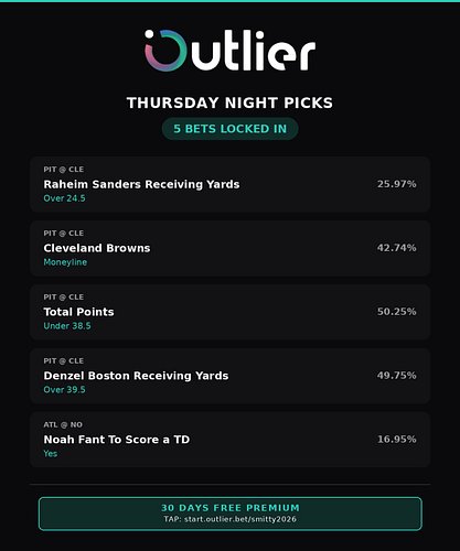 Here’s what we have in pocket for tonight’s game!! Hoping that @outlierdotbet research pays off tonight!! Letsssss get it!!! ...
