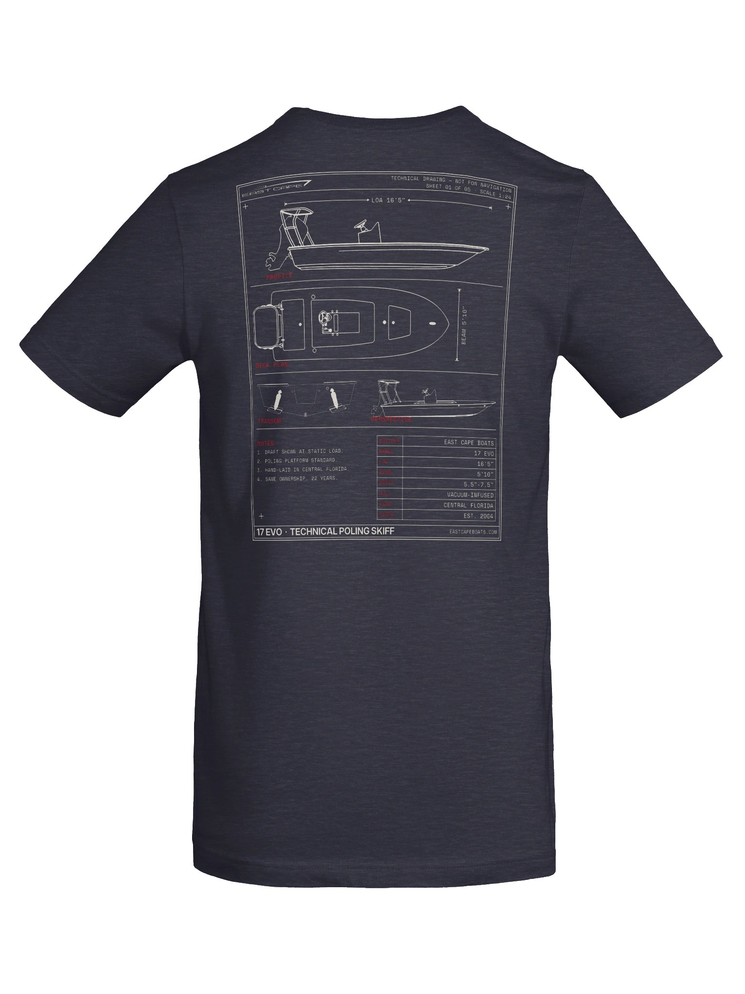 17 EVO Blueprint product image (8)