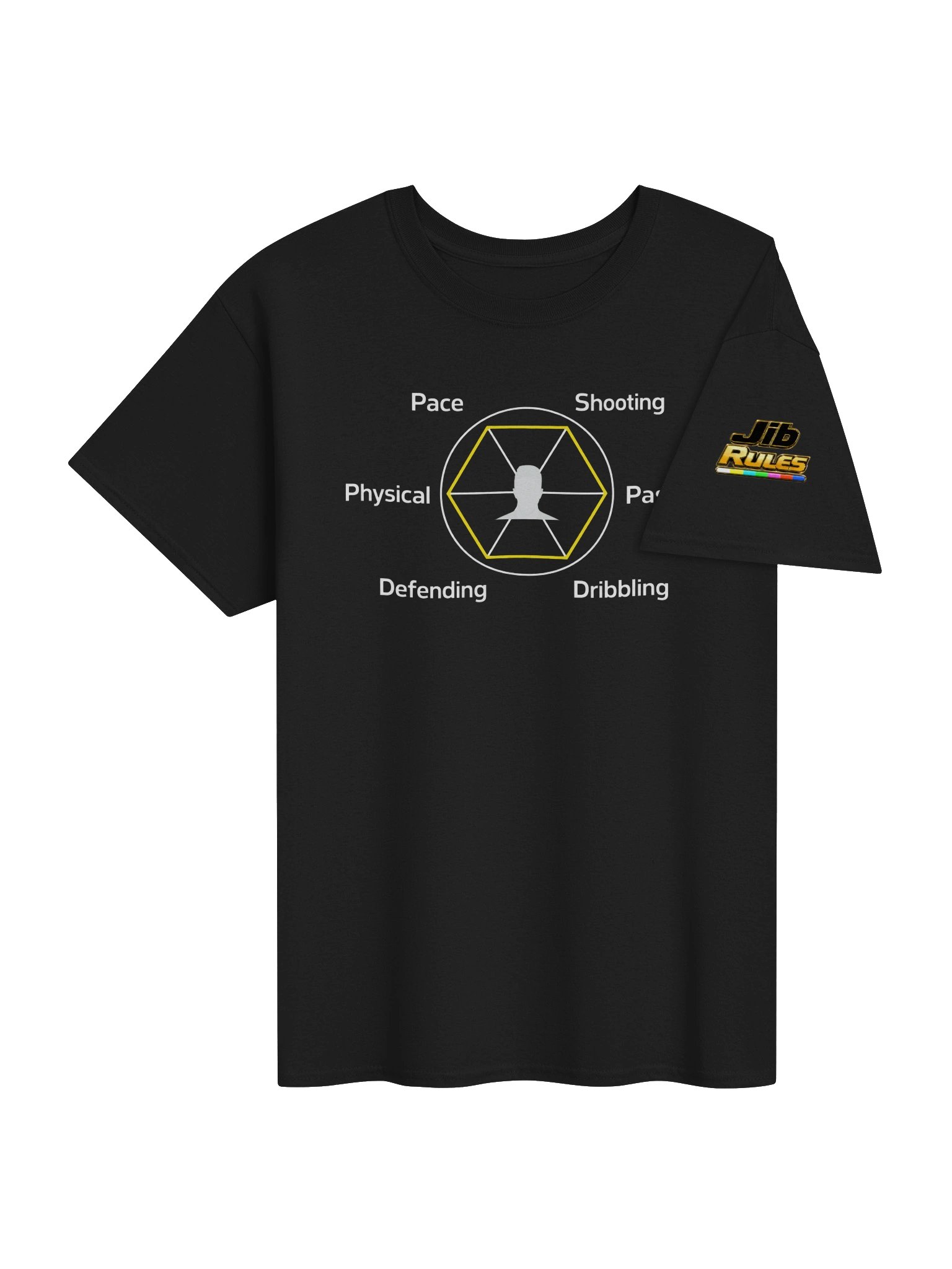 The Perfect Player product image (4)