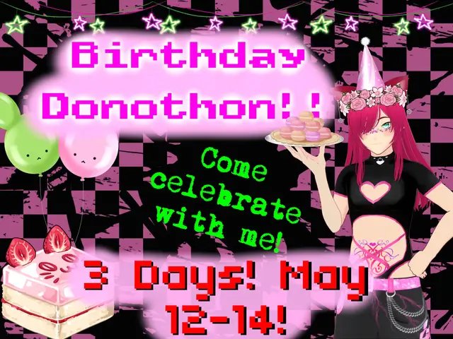 my 3 day birthday donothon starts TOMORROW!! so exciting!! here's the goals!!  #donothon #envtuber #vtuber #birthday #catboy 