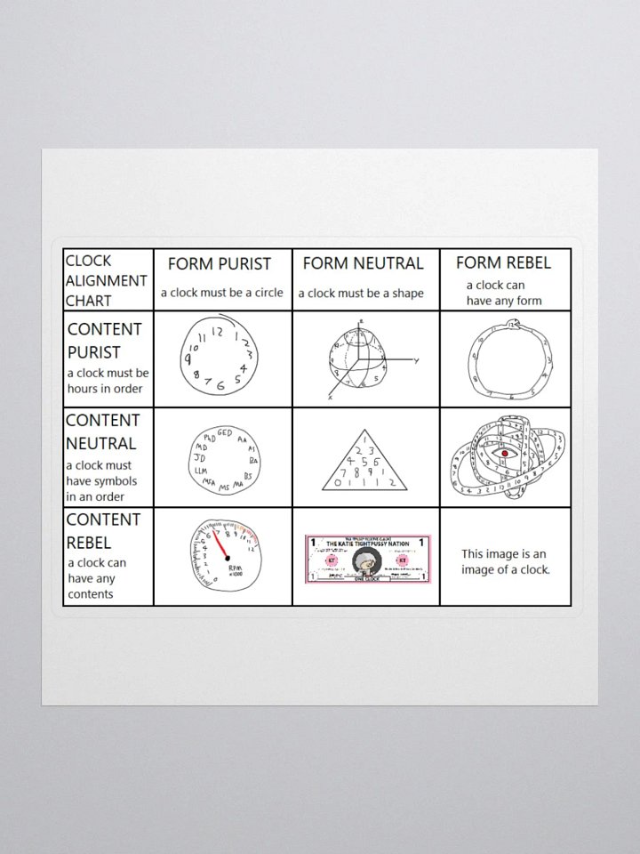 Clock Alignment Chart Sticker product image (1)